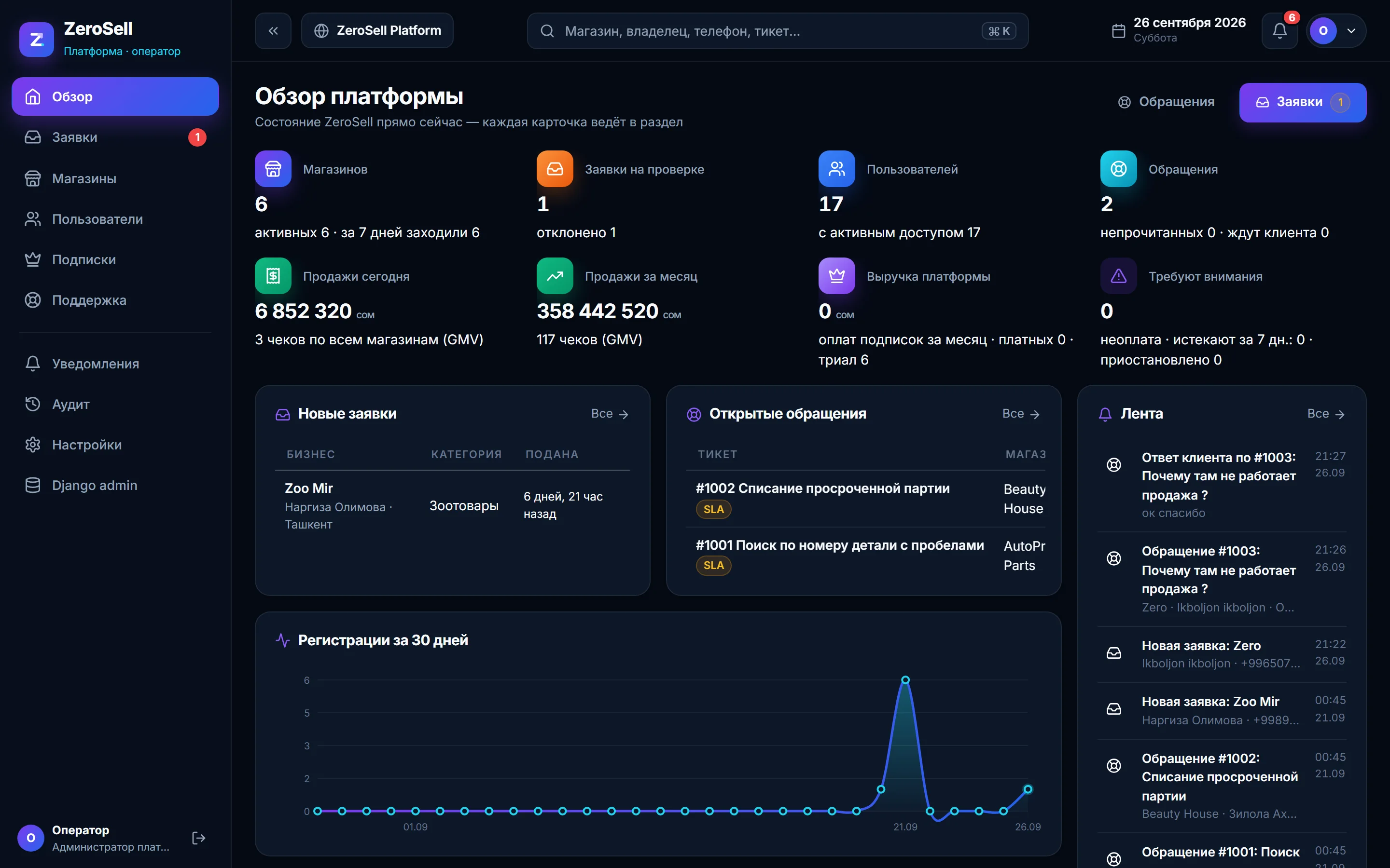Платформа